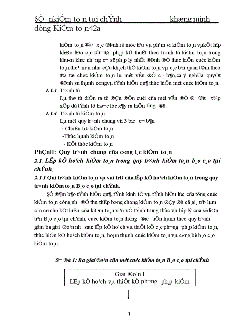 image for page kiểm toán tài chính