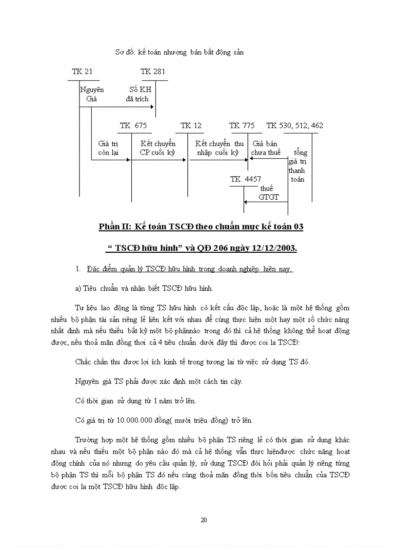 image for page Bàn về tổ chức quản lý và kế toán TSCĐ hữu hình trong doanh nghiệp hiện nay 1