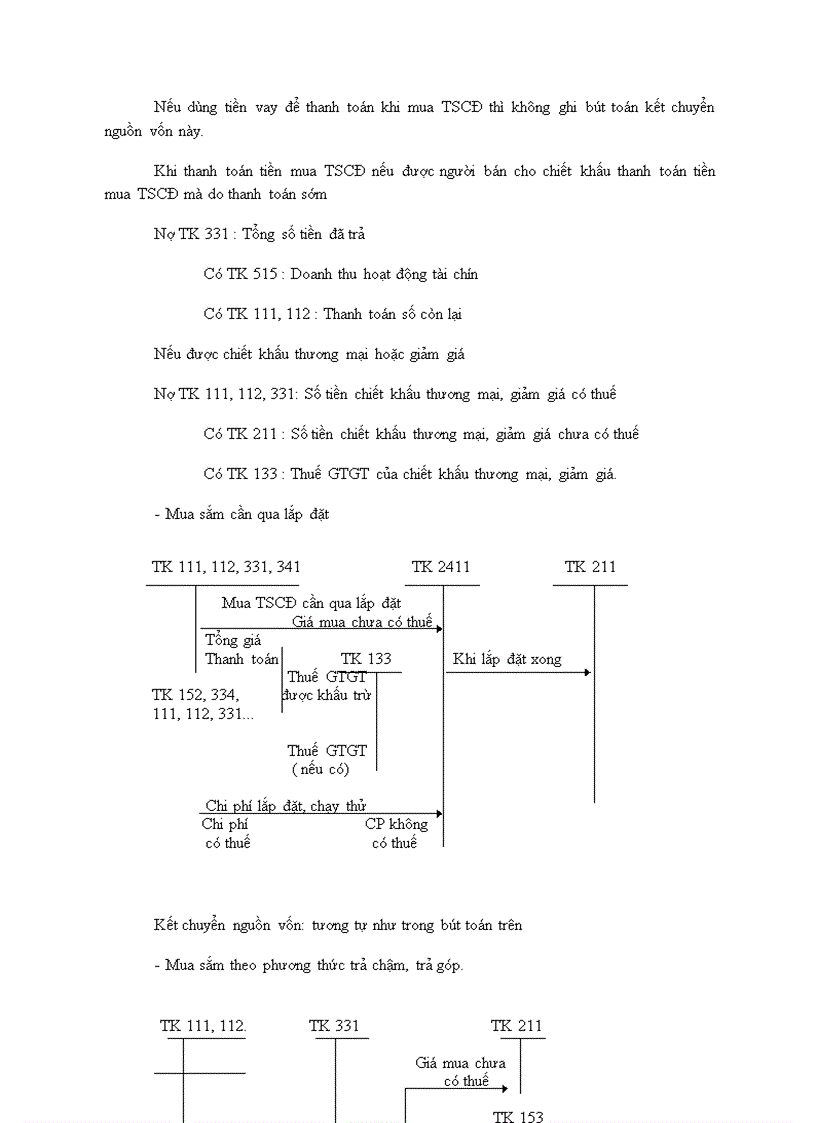 image for page Bàn về tổ chức quản lý và kế toán TSCĐ hữu hình trong doanh nghiệp hiện nay 1