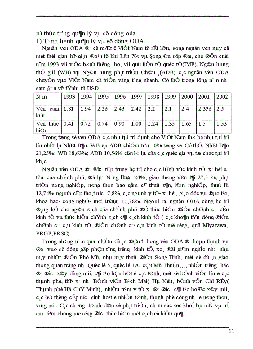 image for page ODA nguồn vốn cho đầu tư phát triển ở Việt Nam thực trạng và giải pháp 1