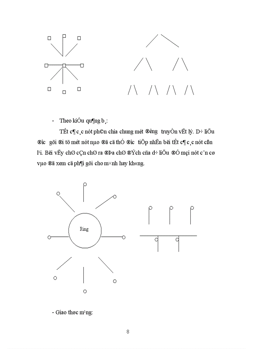 image for page Xây dựng và lắp đặt mạng máy tính cho công ty công trình đô thị Nam Định X