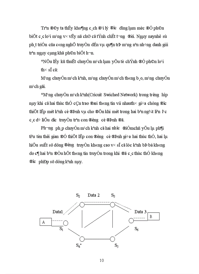 image for page Xây dựng và lắp đặt mạng máy tính cho công ty công trình đô thị Nam Định X
