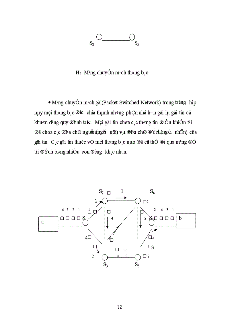 image for page Xây dựng và lắp đặt mạng máy tính cho công ty công trình đô thị Nam Định X