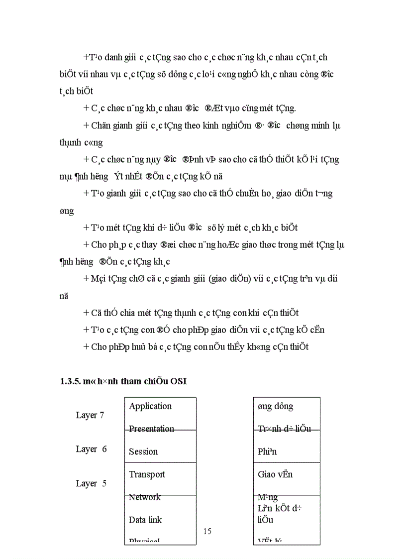 image for page Xây dựng và lắp đặt mạng máy tính cho công ty công trình đô thị Nam Định X
