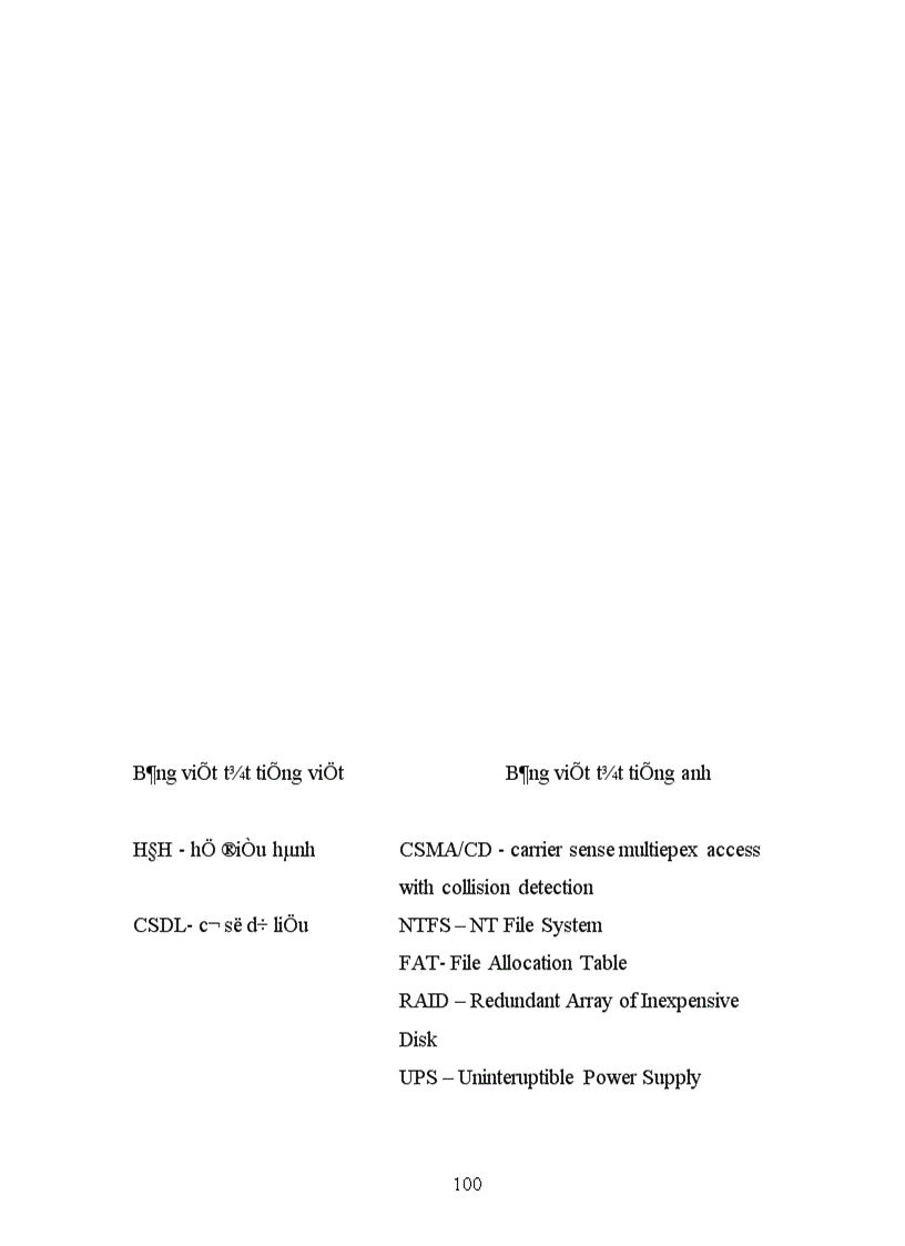 image for page Xây dựng và lắp đặt mạng máy tính cho công ty công trình đô thị Nam Định X