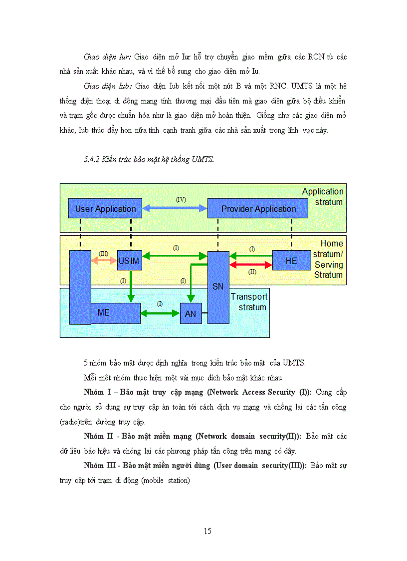 image for page Tìm hiểu về vấn đề bảo mật trong hệ thống di động