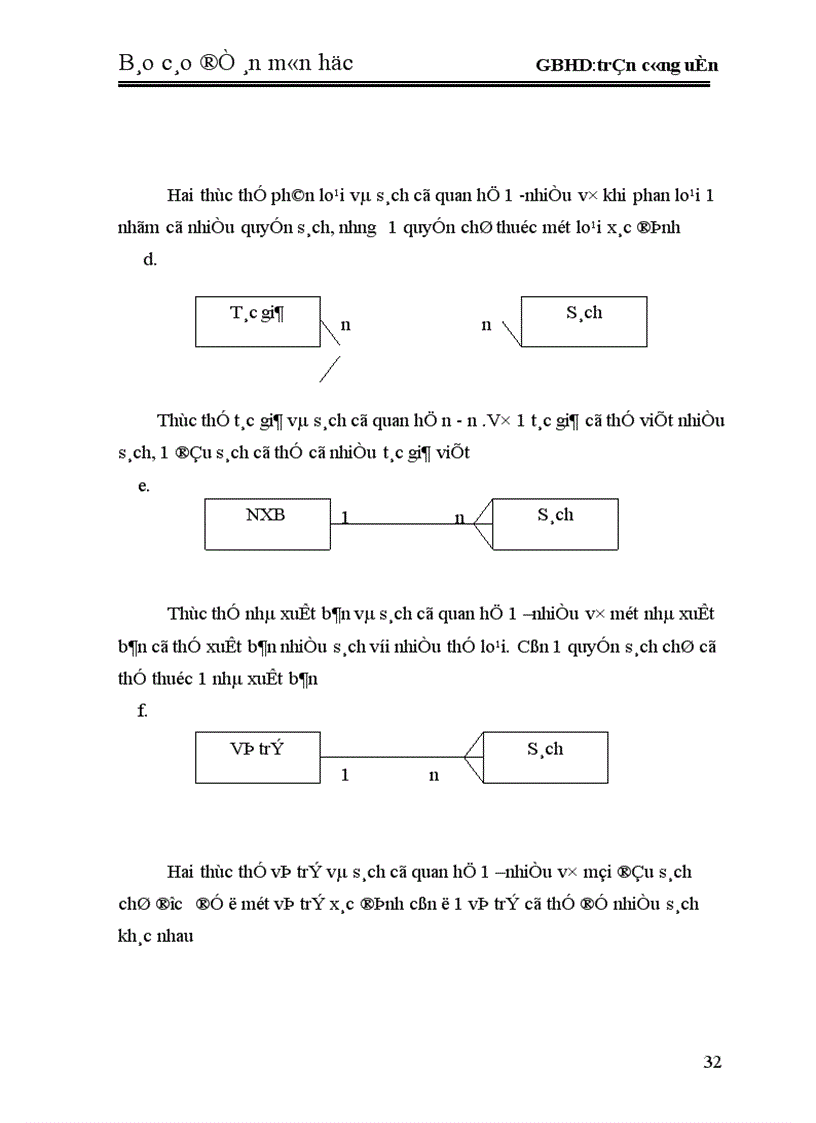 image for page bài toán Quản lý thư viện bằng điện tử