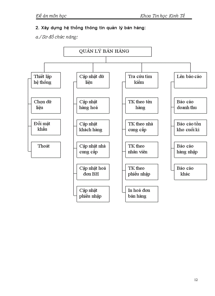 image for page Phần mềm quản lý bán hàng