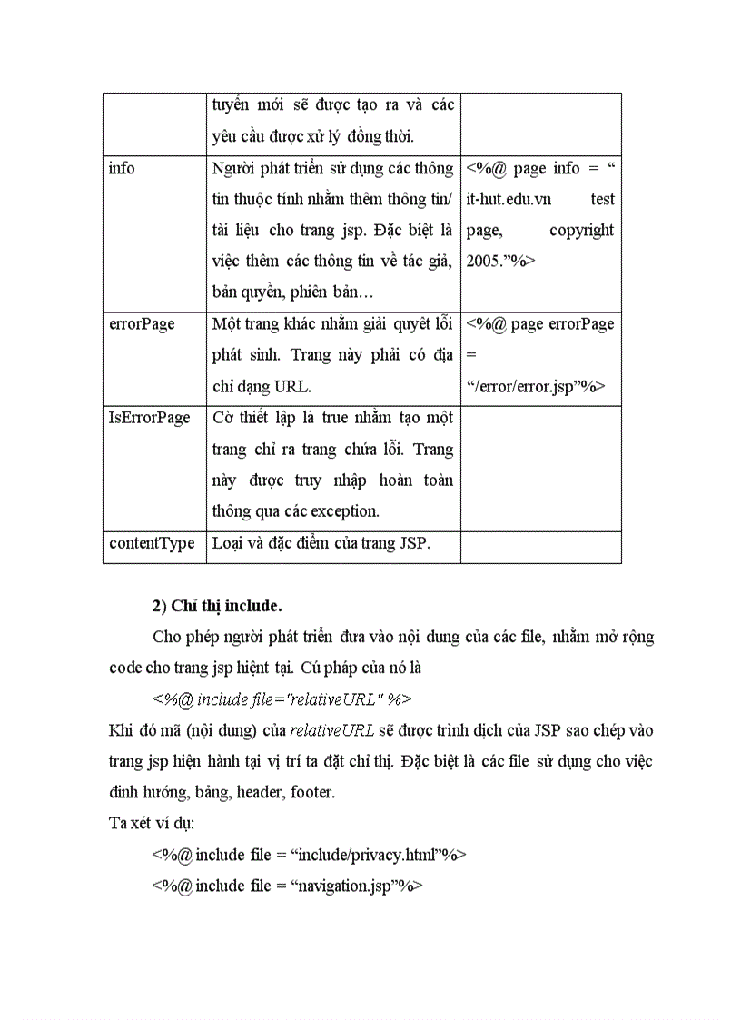 image for page Đặc trưng các ngôn ngữ lập trình