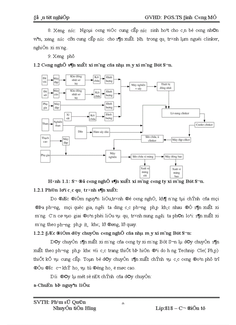 image for page Thiết kế điều khiển tự động dây chuyền đóng bao nhà máy xi măng Bút Sơn