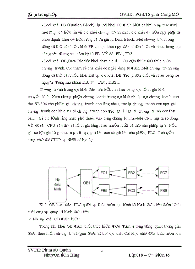 image for page Thiết kế điều khiển tự động dây chuyền đóng bao nhà máy xi măng Bút Sơn