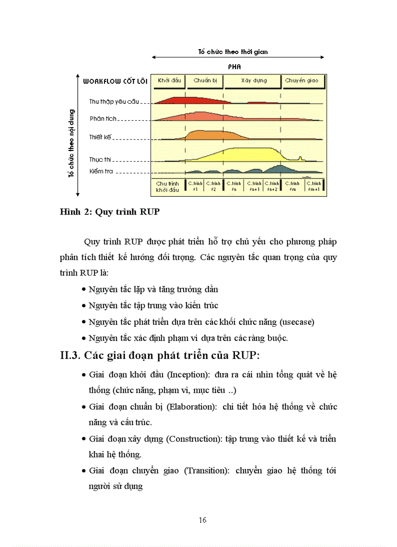 image for page phân tích thiết kế hệ thống thông tin quản lí lịch làm việc cho các doanh nghiệp vừa và nhỏ ở việt nam