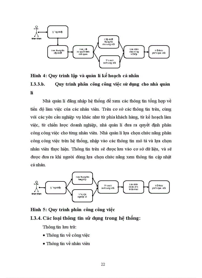image for page phân tích thiết kế hệ thống thông tin quản lí lịch làm việc cho các doanh nghiệp vừa và nhỏ ở việt nam