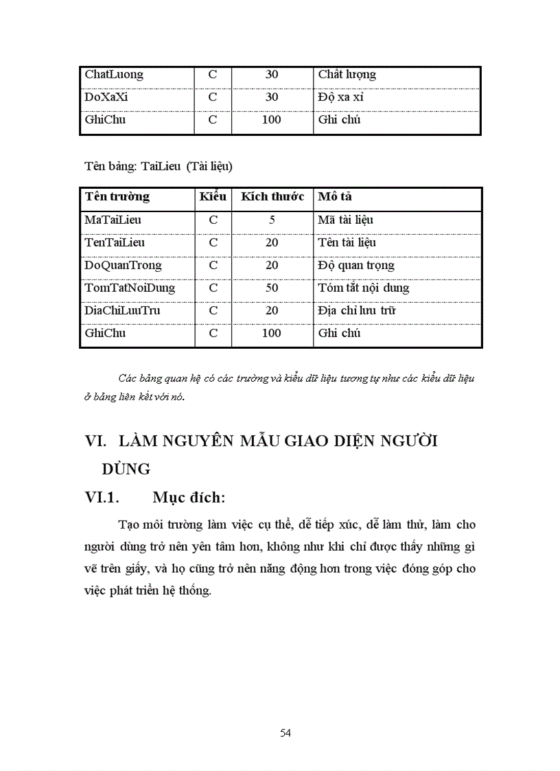 image for page phân tích thiết kế hệ thống thông tin quản lí lịch làm việc cho các doanh nghiệp vừa và nhỏ ở việt nam