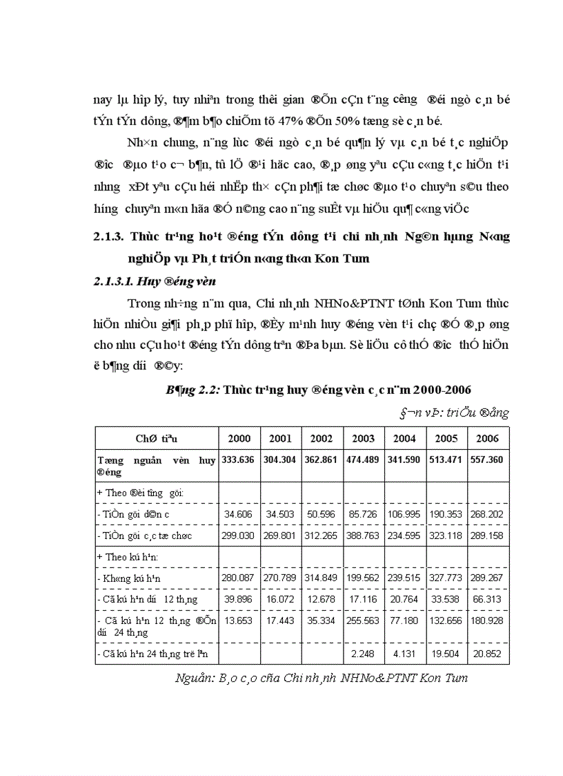 image for page Tín dụng là hoạt động chủ yếu và là mối quan tâm hàng đầu trong hoạt động kinh doanh của các ngân hàng thương mại