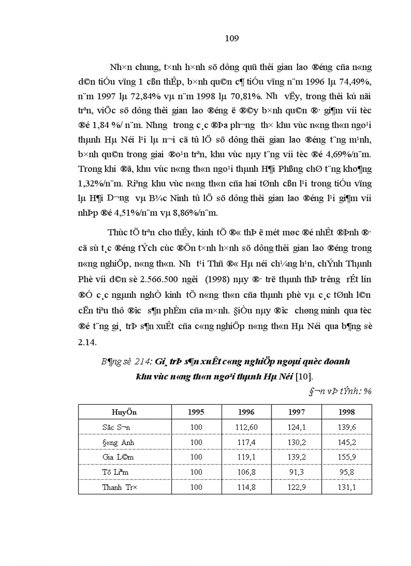 image for page Đồng bằng Bắc Bộ là một vùng châu thổ rộng lớn ở miền Bắc nước ta được hình thành do phù sa của hai hệ thống sông Hồng và sông Thái bình bồi đắp
