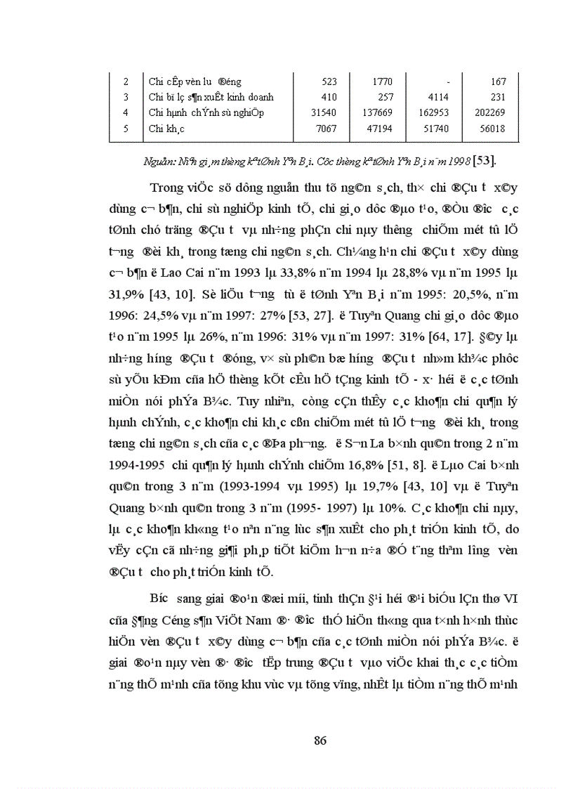 image for page Thu hút và sử dụng vốn đầu tư để phát triển kinh tế miền núi phía Bắc nước ta hiện nay