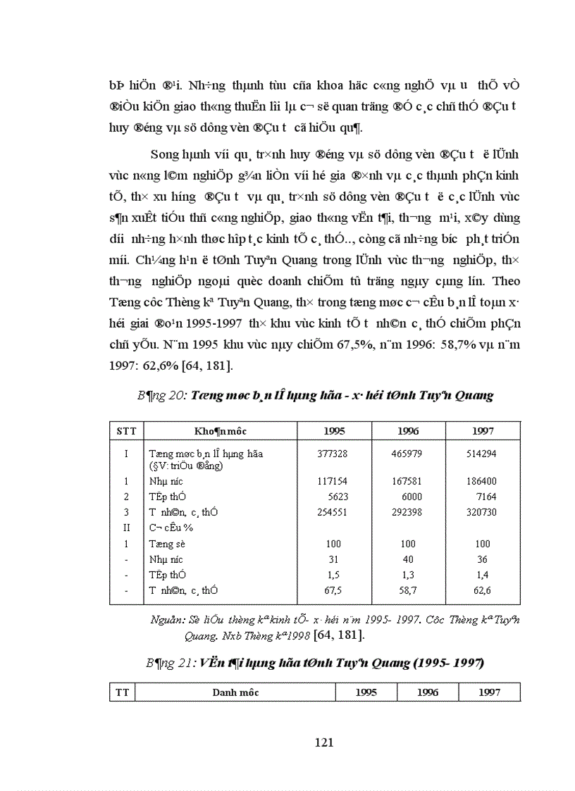 image for page Thu hút và sử dụng vốn đầu tư để phát triển kinh tế miền núi phía Bắc nước ta hiện nay