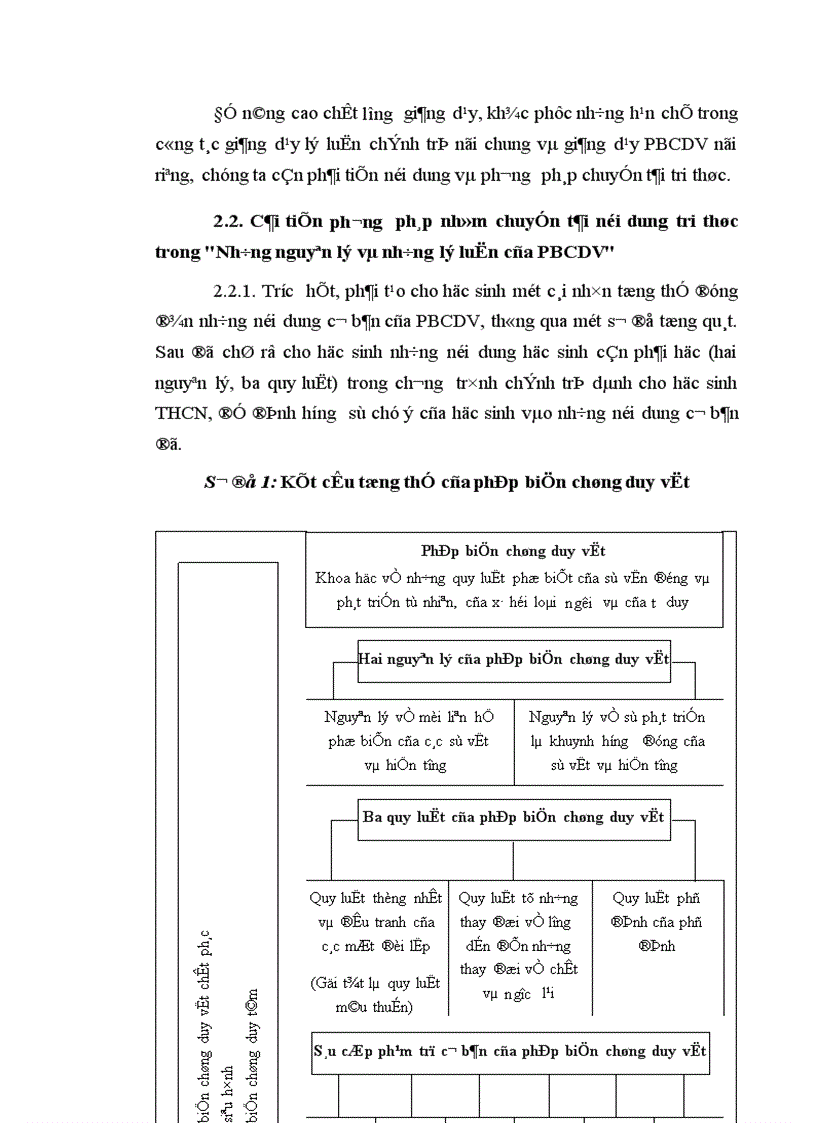image for page Đổi mới phương pháp giảng dạy các nguyên lý các quy luật cơ bản của phép biện chứng duy vật ở trường trung học y tế hà nội