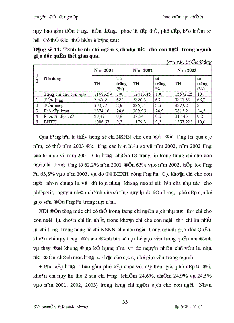 image for page Một số giải pháp nhằm tăng cường quản lý chi NSNN cho sự nghiệp giáo dục trên địa bàn Quận Hoàn Kiếm Hà Nội