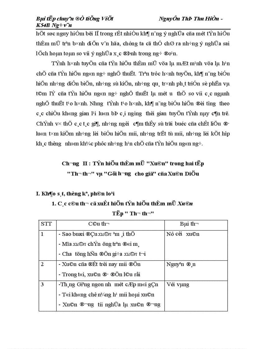 image for page Tín hiệu thẩm mĩ Xuân trong hai tập thơ thơ và gửi hương cho gió của xuân diệu 1