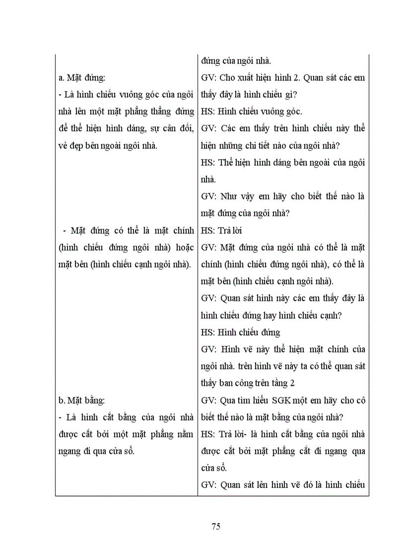 image for page Năng lực kĩ thuật và biện pháp nâng cao năng lực kĩ thuật cho học sinh trong dạy học môn Công nghệ 11