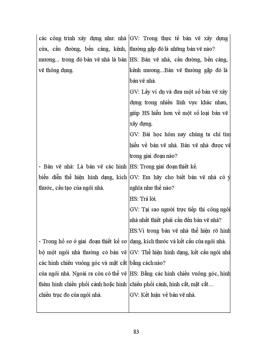 image for page Năng lực kĩ thuật và biện pháp nâng cao năng lực kĩ thuật cho học sinh trong dạy học môn Công nghệ 11