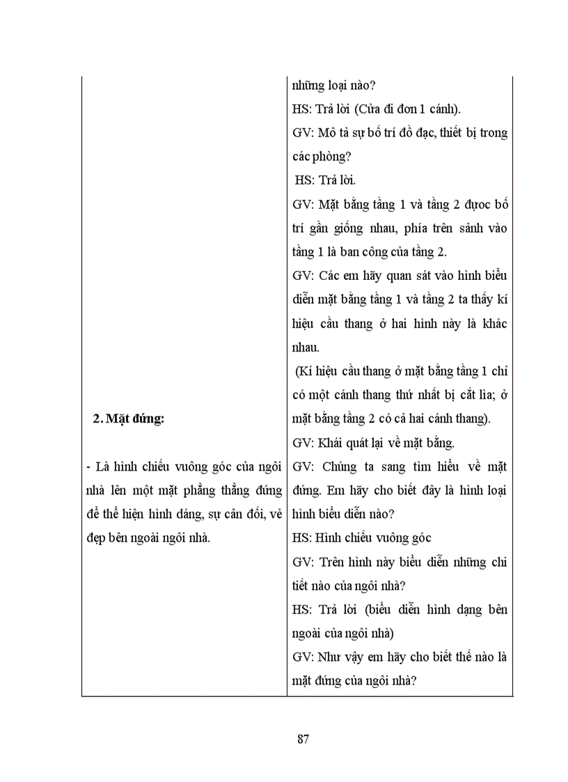 image for page Năng lực kĩ thuật và biện pháp nâng cao năng lực kĩ thuật cho học sinh trong dạy học môn Công nghệ 11