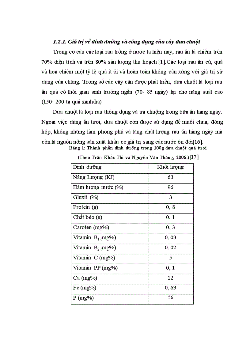 image for page Động thái một số chỉ tiêu sinh li hóa sinh theo tiến trình phát triển của quả dưa chuột Cucumis sativus L tại Sóc Sơn Hà Nội