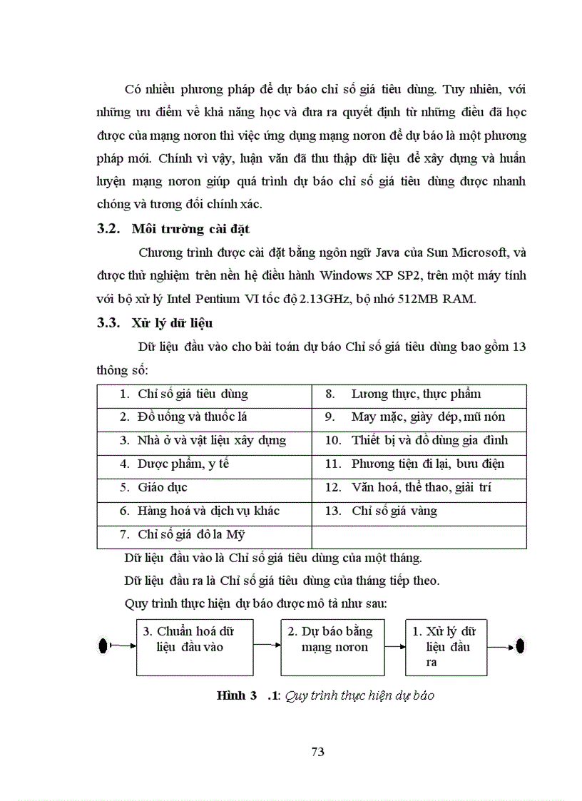 image for page Xây dựng mô hình dự báo mờ với ứng dụng của mạng nơron nhân tạo có ứng dụng để dự báo chỉ số giá tiêu dùng