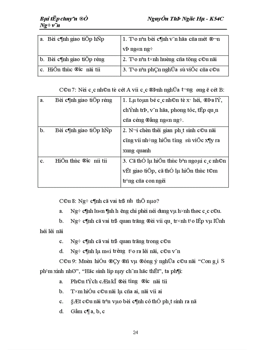 image for page kiến thức ngữ dụng trong sách giáo khoa phổ thông trung học