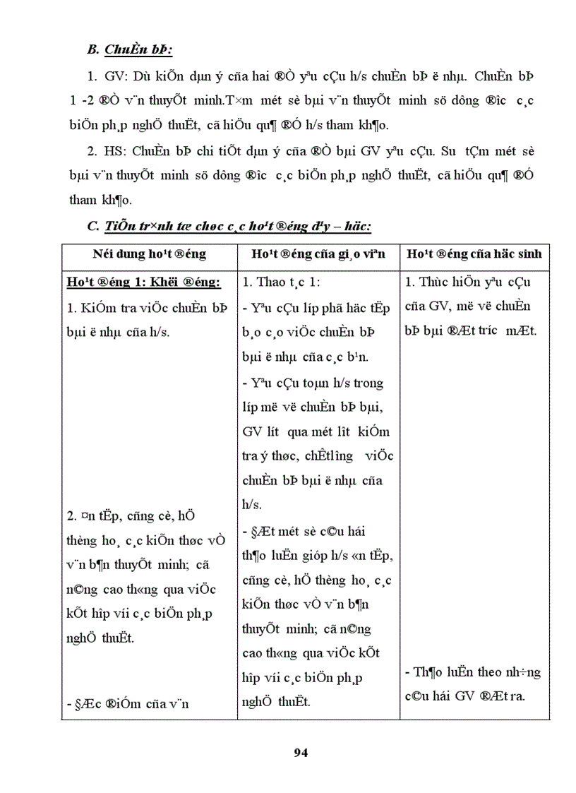 image for page Tổ chức luyện tập sử dụng một số biện pháp nghệ thuật và yếu tố miêu tả trong bài làm văn thuyết minh cho học sinh lớp 9
