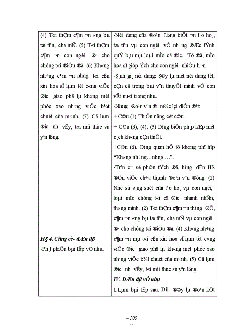 image for page Tổ chức chữa lỗi câu trong bài làm văn cho học sinh trung học cơ sở