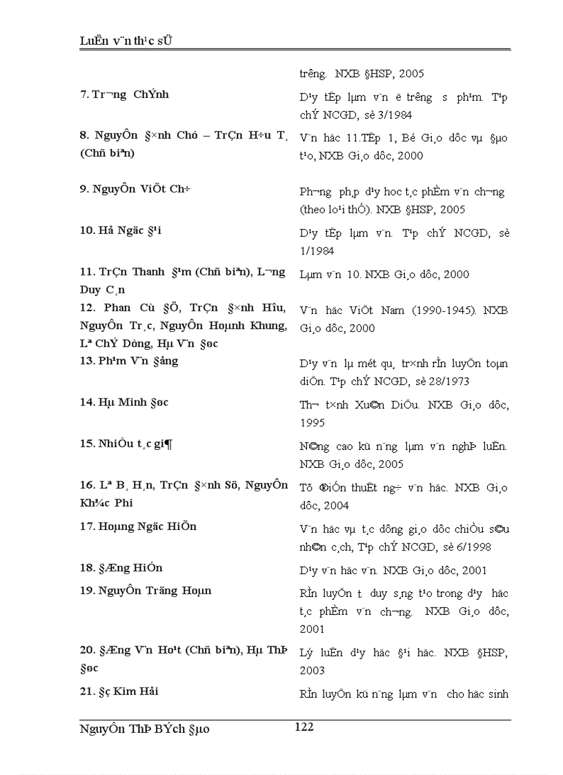 image for page Những biện pháp phát triển năng lực vận dụng kiến thức văn học của học sinh vào làm văn nghị luận văn học ở trường THPT