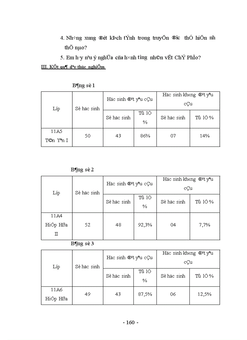 image for page Hướng dạy học truyện ngắn Chí Phèo của Nam Cao ở nhà trường THPT theo đặc trưng loại thể