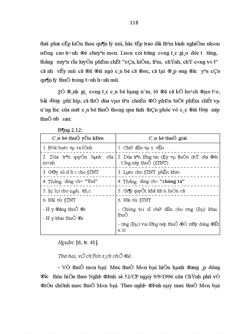 image for page Quản lý thu thuế ngoài quốc doanh trên địa bàn tỉnh Quảng Ngãi Thực trạng và giải pháp Biện pháp quản lý thu thuế đối với cơ sở kinh doanh NQD năm 2000 và 6 tháng đầu năm 2001 Quảng Ngãi