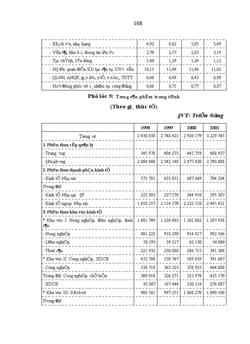 image for page Hoàn thiện quy trình và phân cấp quản lý ngân sách nhà nước trên địa bàn tỉnh Quảng Ngãi