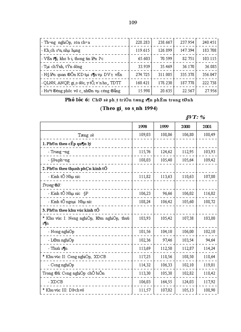 image for page Hoàn thiện quy trình và phân cấp quản lý ngân sách nhà nước trên địa bàn tỉnh Quảng Ngãi