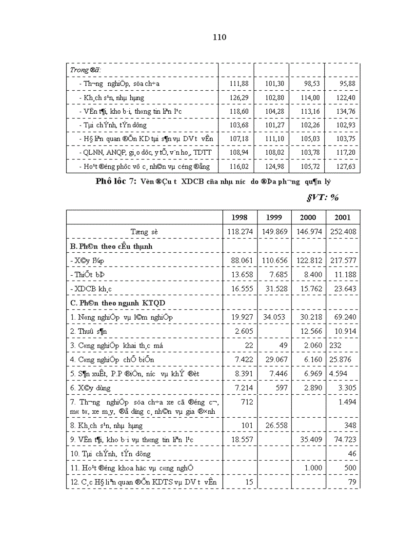 image for page Hoàn thiện quy trình và phân cấp quản lý ngân sách nhà nước trên địa bàn tỉnh Quảng Ngãi