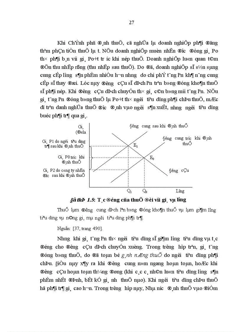 image for page Hoàn thiện việc sử dụng công cụ thuế trong quản lý nhà nước đối với doanh nghiệp công nghiệp ngoài quốc doanh ở Việt Nam