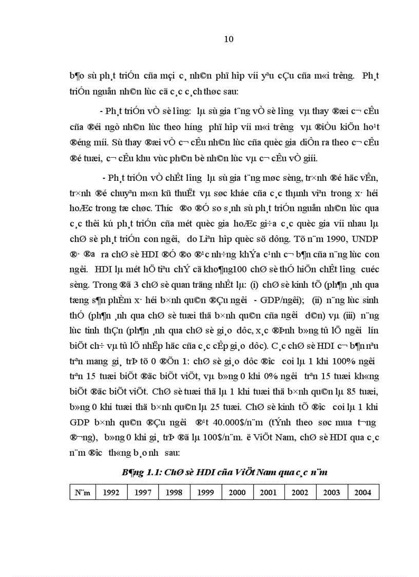 image for page Phát triển nguồn nhân lực của Ngân hàng Nhà nước Việt Nam trong điều kiện hội nhập kinh tế quốc tế