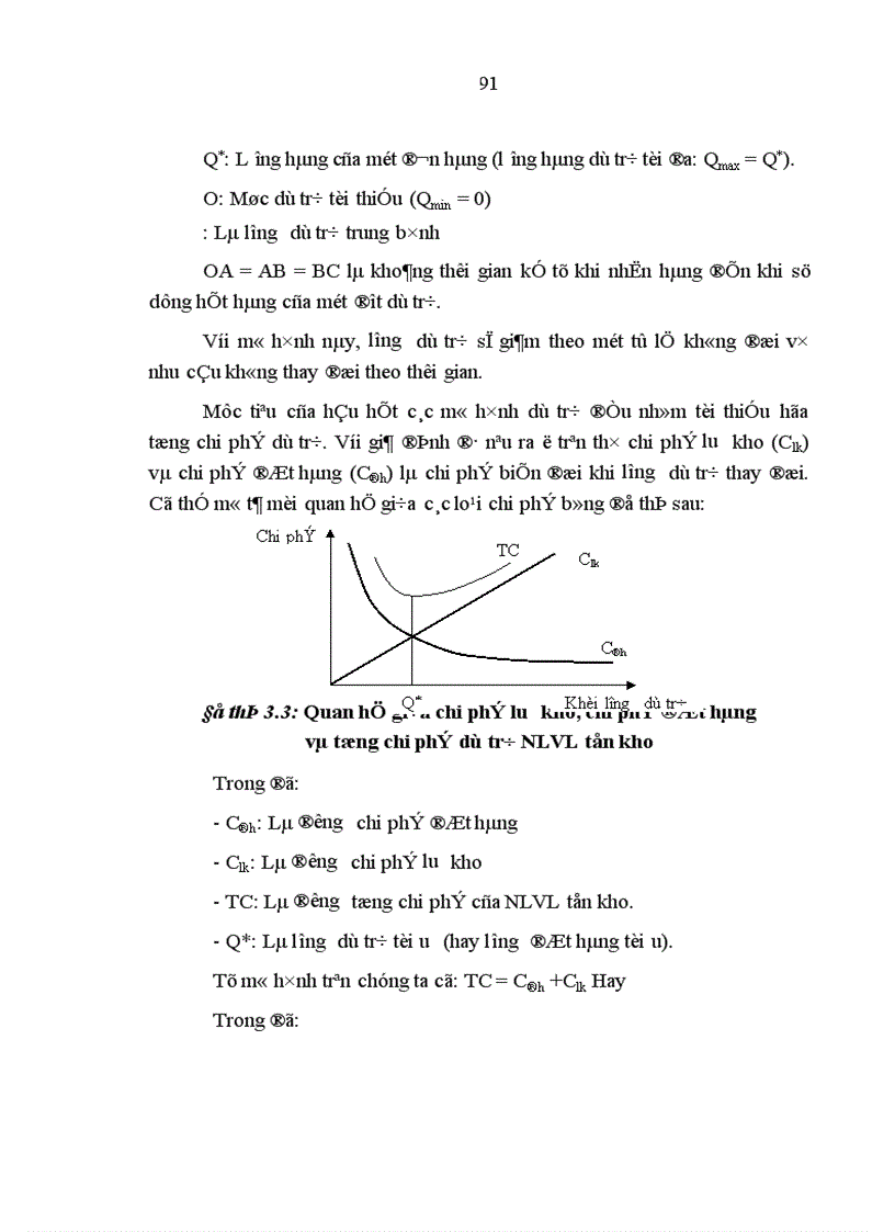 image for page Tổ chức kế toán quản trị các yếu tố đầu vào trong các doanh nghiệp nhà nước ở Việt Nam hiện nay