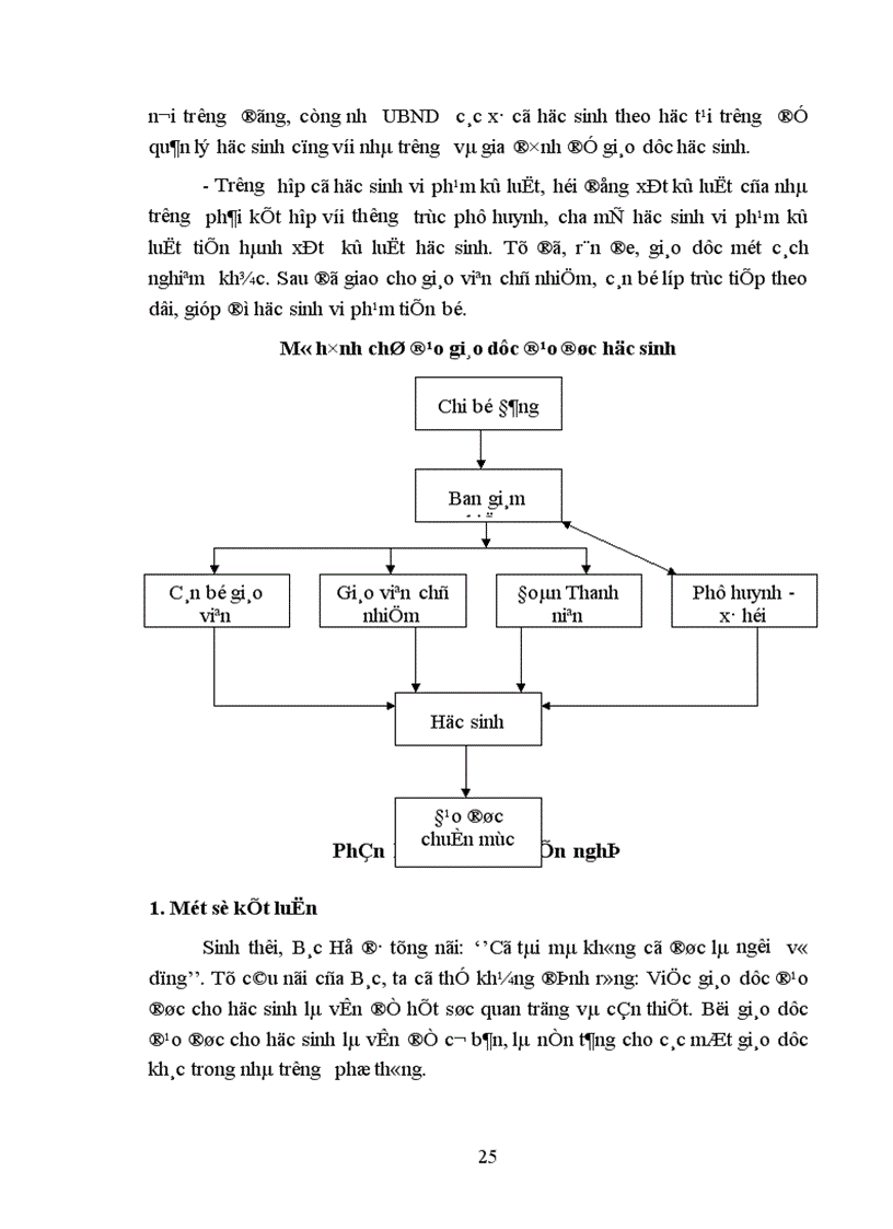 image for page Một số biện pháp chỉ đạo nhằm nâng cao chất lượng giáo dục đạo đức học sinh trường THPT Xuân Giang huyện Quang Bình tỉnh Hà Giang trong giai đoạn hiện nay