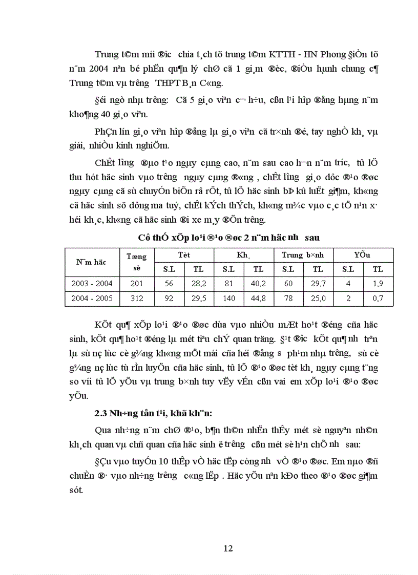 image for page Một số biện pháp chỉ đạo nhằm nâng cao chất lượng giáo dục đạo đức học sinh ở trường THPT Bán Công Ngũ Điền Phong Điền Thừa Thiên Huế 1