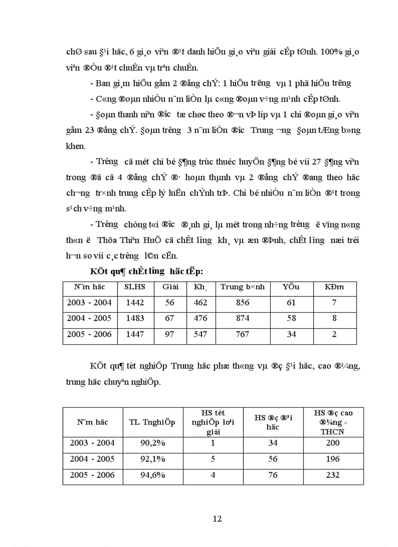 image for page Một số biện pháp chỉ đạo nhằm nâng cao chất lượng giáo dục đạo đức học sinh ở trường Trung học phổ thông An Lương Đông Thừa Thiên Huế 1
