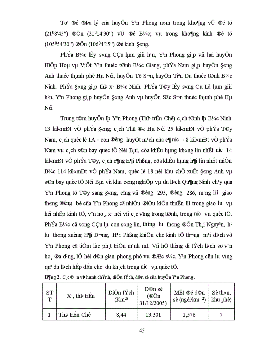 image for page Một số biện pháp xây dựng đội ngũ giáo viên Tiểu học huyện Yên Phong đến năm 2010 1