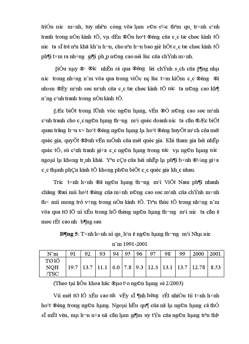 image for page Giải pháp nâng cao chất lượng tín dụng ngắn hạn ở hệ thống ngân hàng thương mại nước ta nghiên cứu từ quá trình thực tập tại chi nhánh ngân hàng liên doanh Chohung vina 1