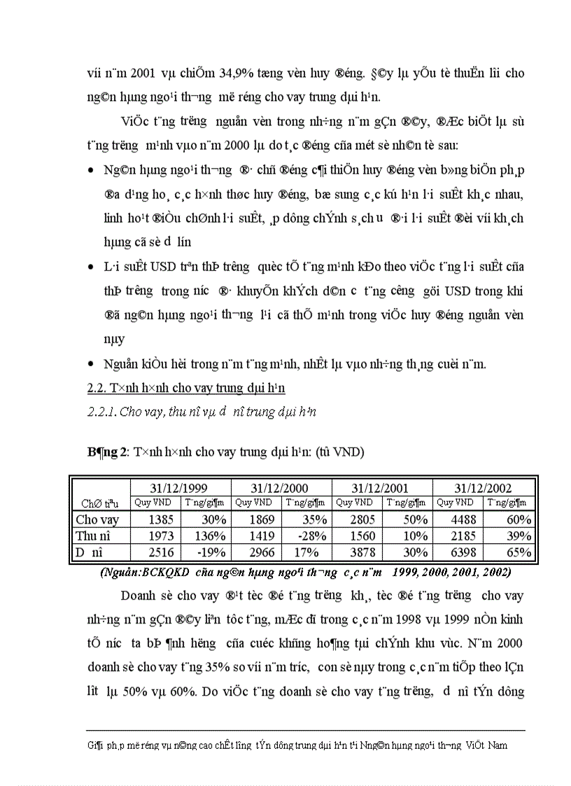 image for page Giải pháp nhằm nâng cao chất lượng tín dụng trung dài hạn tại Ngân hàng Ngoại thương Việt Nam 1