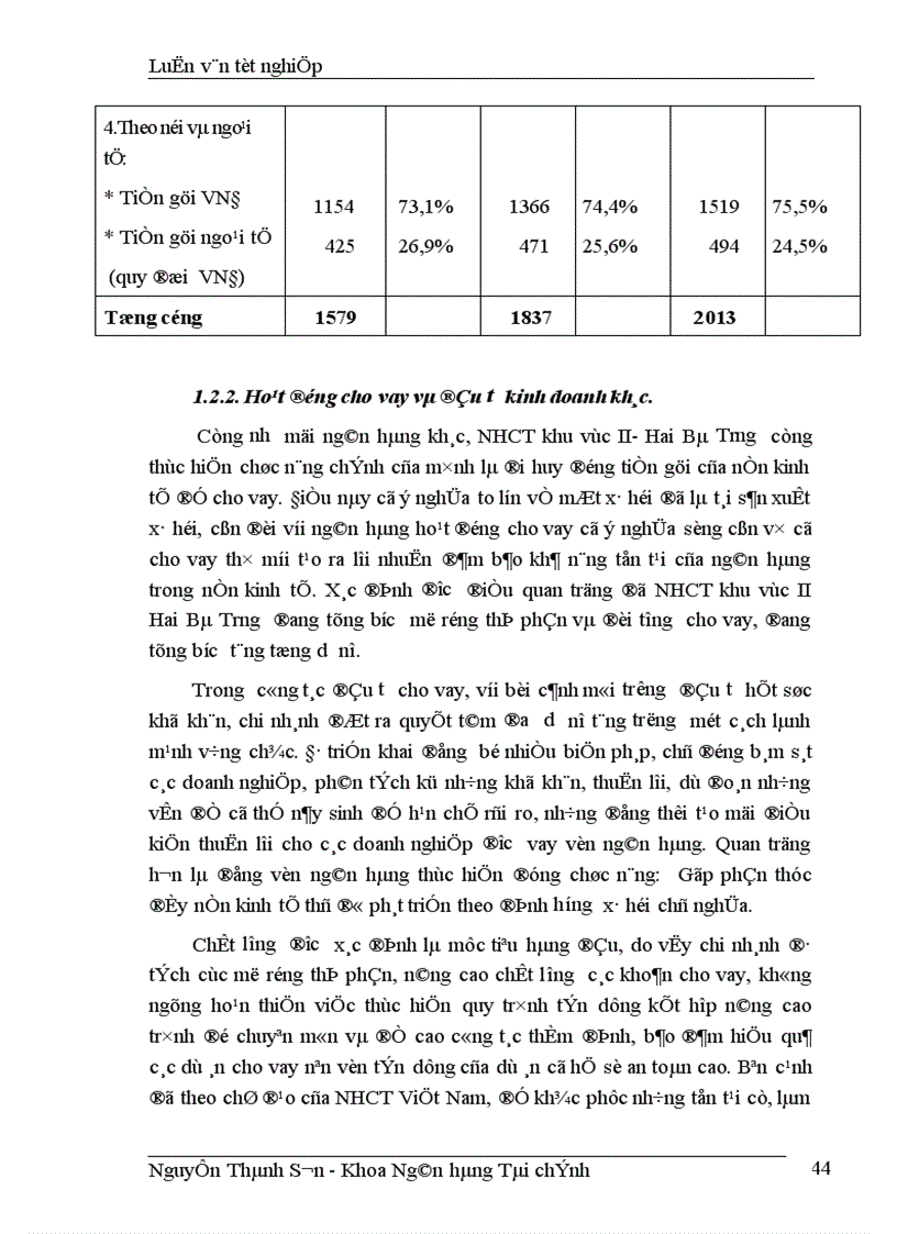 image for page Giải pháp nâng cao chất lượng tín dụng ngắn hạn tại chi nhánh NHCTII HBT 1