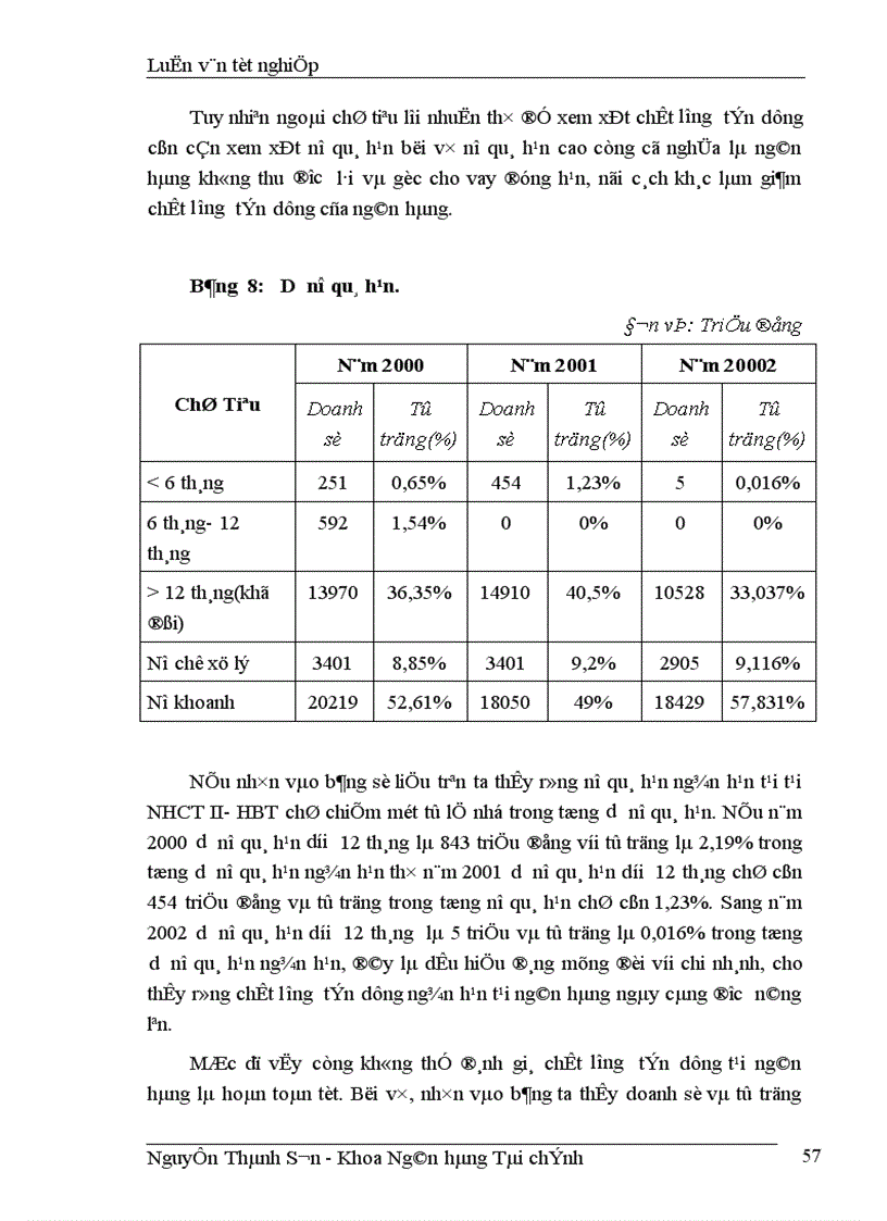 image for page Giải pháp nâng cao chất lượng tín dụng ngắn hạn tại chi nhánh NHCTII HBT 1